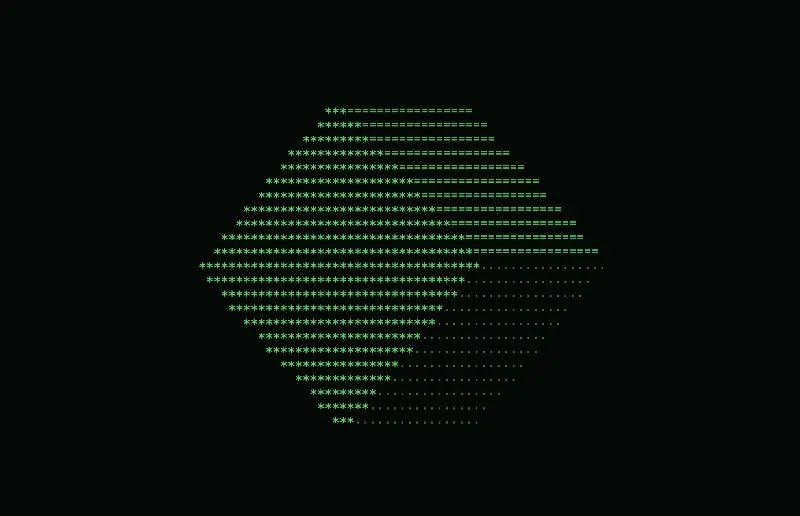 ASCII Cube screensaver